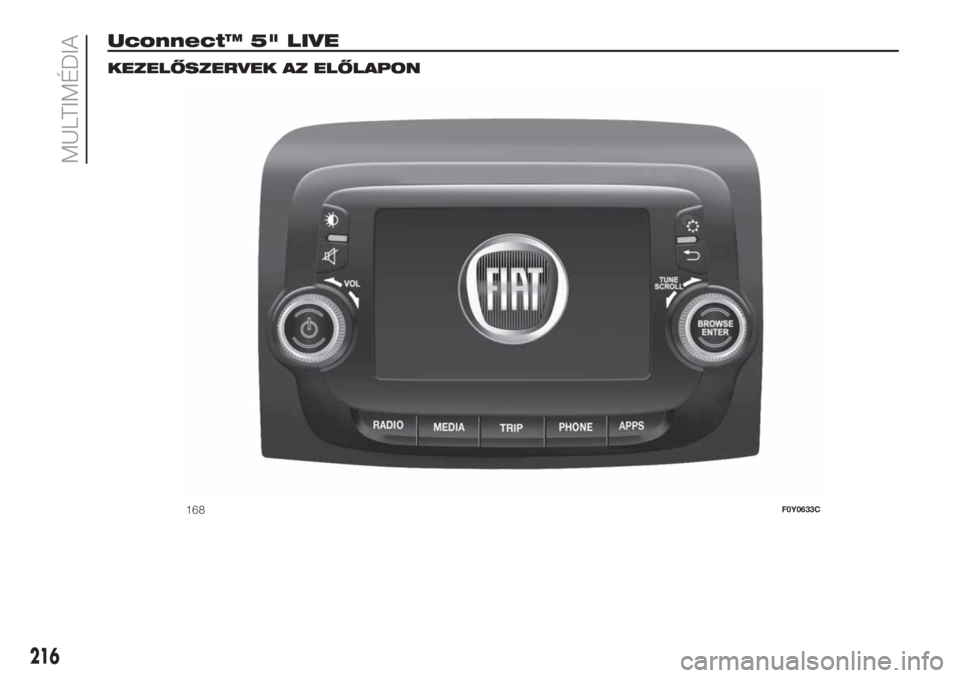 FIAT 500L LIVING 2019 Kezelési és karbantartási útmutató (in Hungarian) Uconnect™ 5" LIVE.
KEZELŐSZERVEK AZ ELŐLAPON
168F0Y0633C
216
MULTIMÉDIA FIAT 500L LIVING 2019 Kezelési és karbantartási útmutató (in Hungarian) Uconnect™ 5" LIVE.
KEZELŐSZERVEK AZ ELŐLAPON
168F0Y0633C
216
MULTIMÉDIA