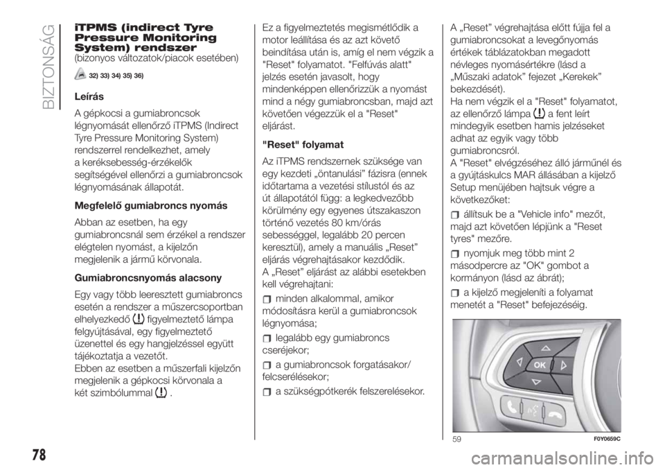 FIAT 500L LIVING 2019  Kezelési és karbantartási útmutató (in Hungarian) iTPMS (indirect Tyre
Pressure Monitoring
System) rendszer
(bizonyos változatok/piacok esetében)
32) 33) 34) 35) 36)
Leírás
A gépkocsi a gumiabroncsok
légnyomását ellenőrző iTPMS (Indirect
Ty