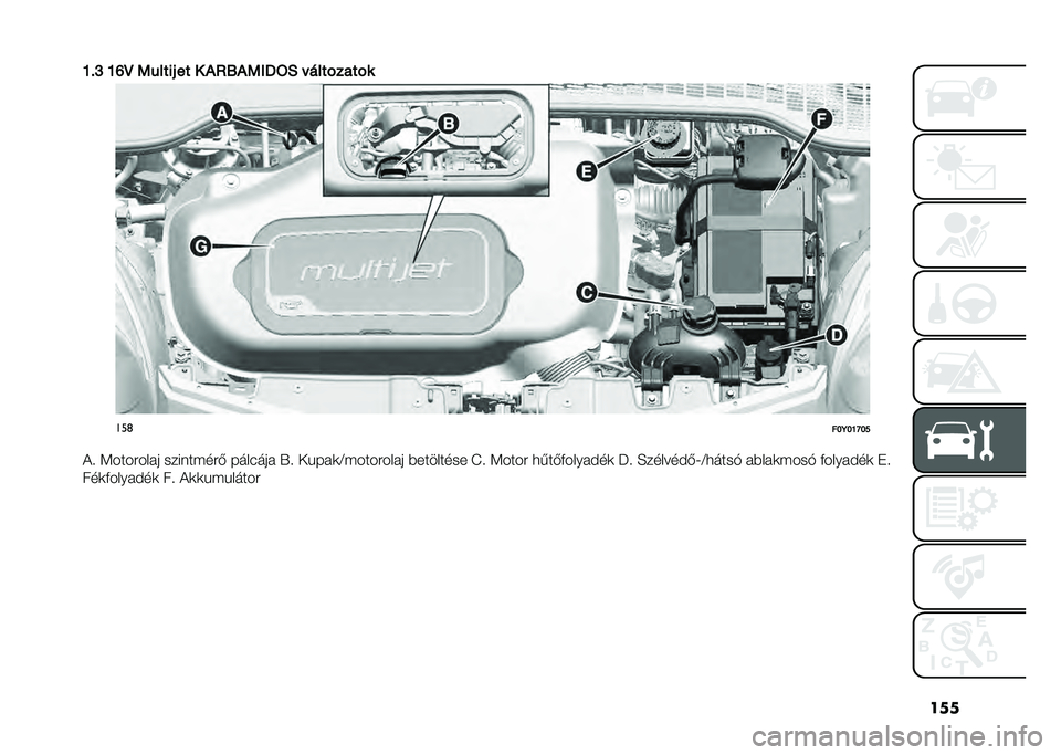 FIAT 500L LIVING 2021  Kezelési és karbantartási útmutató (in Hungarian) ���
�N�"�L �N�P�E �5�����( �� � �#�>�;�#�5�/�<�=�0 � ����!����!�
���	
���7��N�J��
��! �<����#��� � ������(��#�- �������  �U�! ��&�� �	�A�(����#��� � 