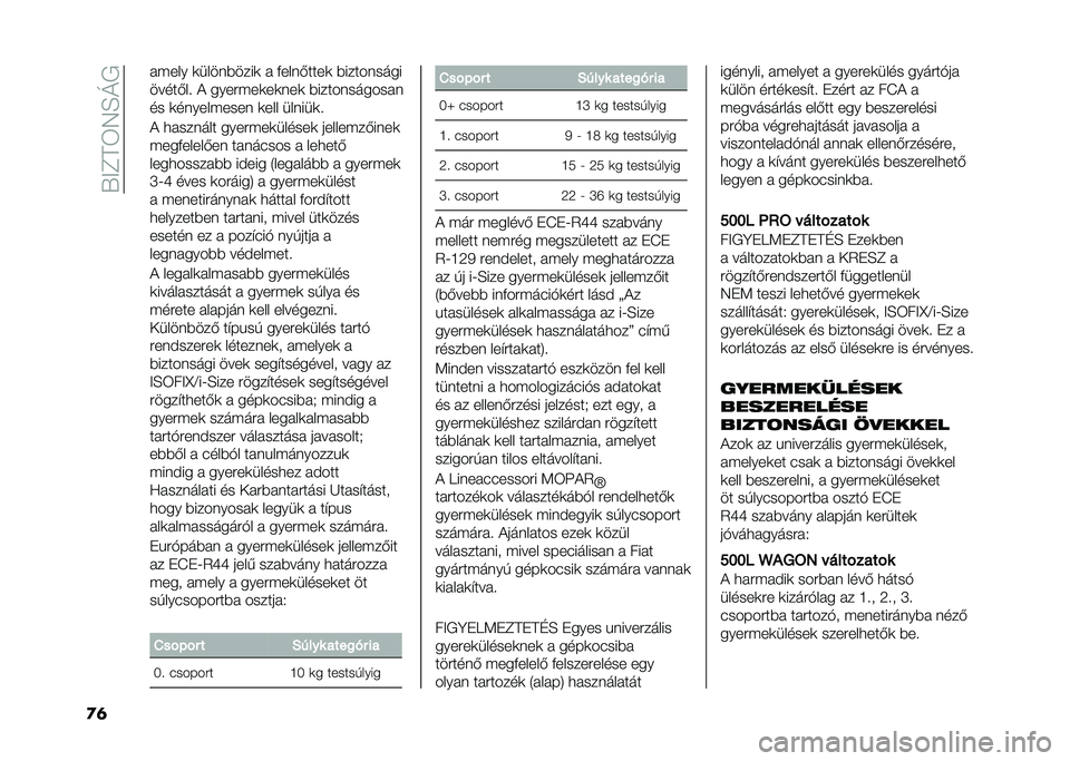 FIAT 500L LIVING 2021  Kezelési és karbantartási útmutató (in Hungarian) ��U��C��6�7�E�M�/
�
�	 � �(��� �	�����)����	 �  �+����-����	 �)���������
�����-��! � ����#�(��	��	���	 �)����������� �
�� �	������(���� �