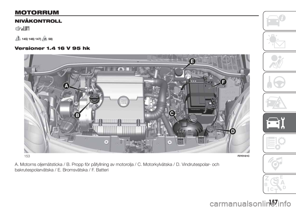 FIAT 500L LIVING 2019 Drift- och underhållshandbok (in Swedish) MOTORRUM
NIVÅKONTROLL
145) 146) 147)58)
.
Versioner 1.4 16 V 95 hk
A. Motorns oljemätsticka / B. Propp för påfyllning av motorolja / C. Motorkylvätska / D. Vindrutespolar- och
bakrutespolarvätsk FIAT 500L LIVING 2019 Drift- och underhållshandbok (in Swedish) MOTORRUM
NIVÅKONTROLL
145) 146) 147)58)
.
Versioner 1.4 16 V 95 hk
A. Motorns oljemätsticka / B. Propp för påfyllning av motorolja / C. Motorkylvätska / D. Vindrutespolar- och
bakrutespolarvätsk