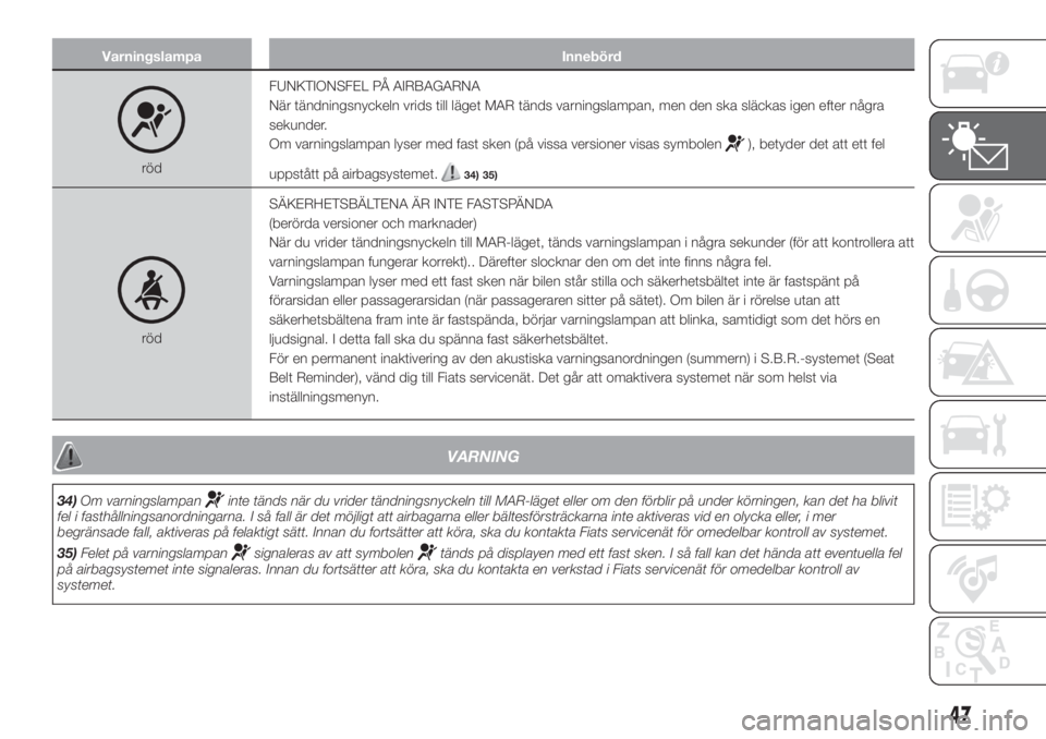 FIAT 500L LIVING 2019  Drift- och underhållshandbok (in Swedish) Varningslampa Innebörd
rödFUNKTIONSFEL PÅ AIRBAGARNA
När tändningsnyckeln vrids till läget MAR tänds varningslampan, men den ska släckas igen efter några
sekunder.
Om varningslampan lyser med