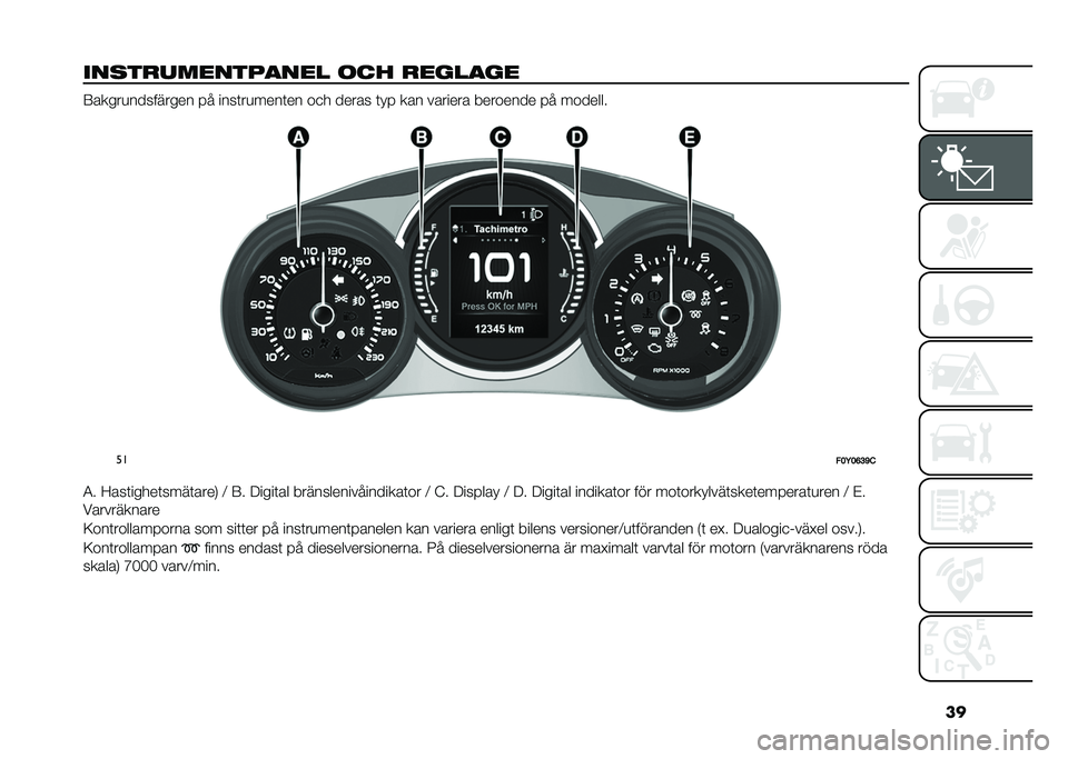 FIAT 500L LIVING 2020  Drift- och underhållshandbok (in Swedish) ��
�����
���������� �	�� �
������ �:�����
��������� � � ����	��
����	�� ��
� ����� �	��  ��� ������� �������� � � ������