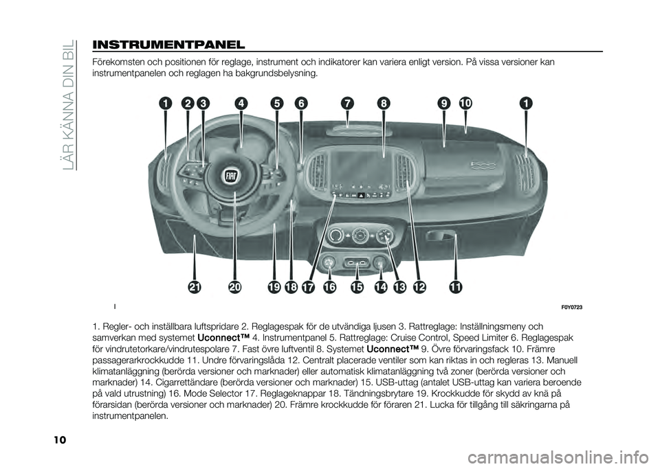 FIAT 500L LIVING 2021  Drift- och underhållshandbok (in Swedish) ���A�-��<�A�/�/�4��:�%�/��9�%�
�������
���������� ���������	�� ��
� � ����	����� ��� ��������" ����	��
����	 ��
� �������	���� �