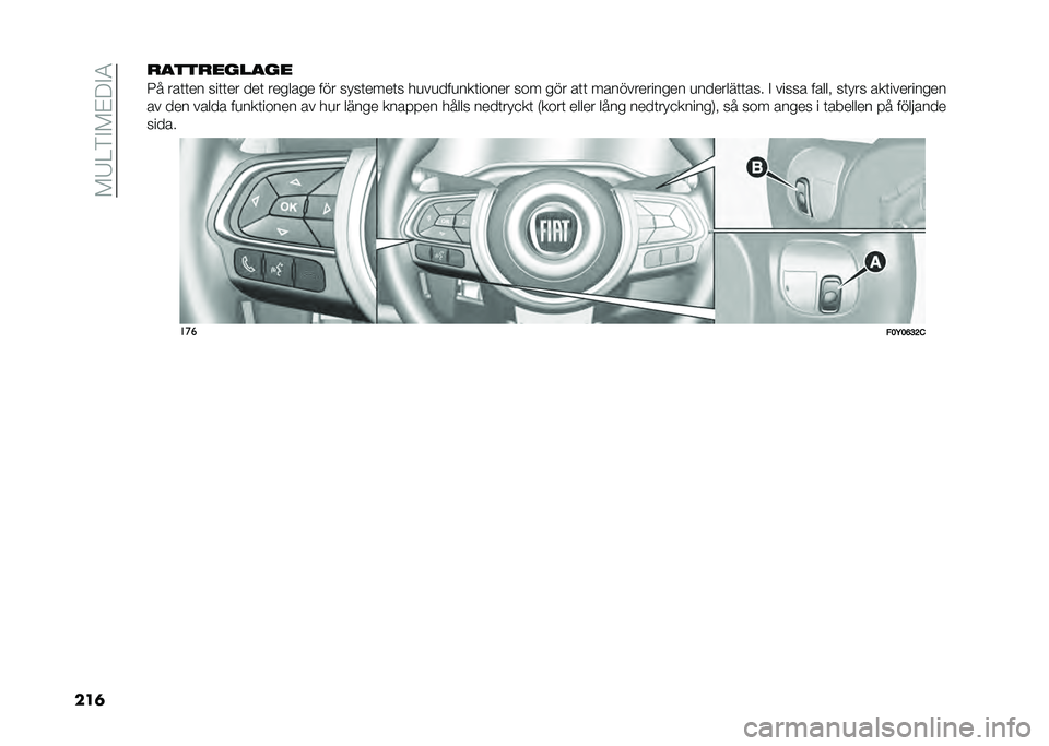 FIAT 500L LIVING 2021  Drift- och underhållshandbok (in Swedish) ��!�7��)�%�!�&�:�%�4
���	�
����
������
�8� ���	�	�� ���	�	�� ���	 ������� ��� ����	����	� ��
��
���
���	����� ��� ��� ��	�	 ���������