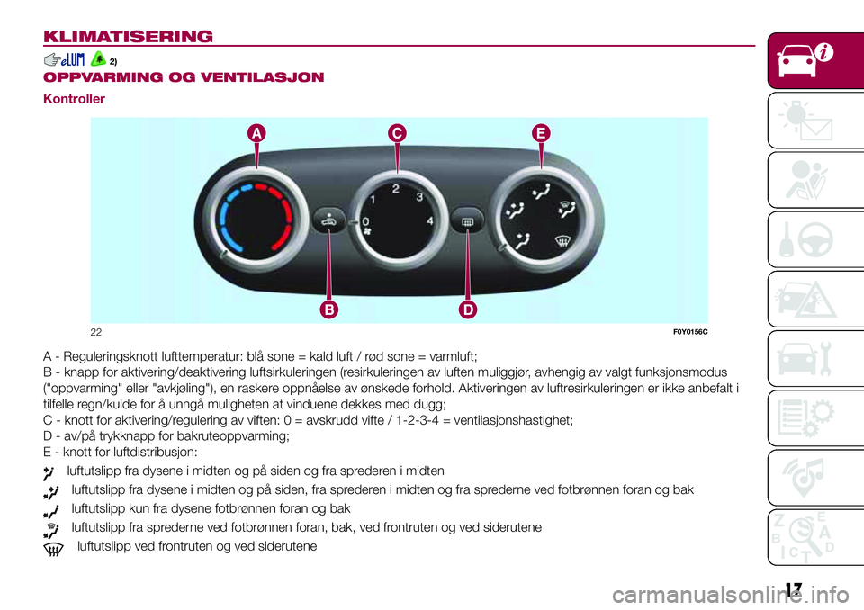 FIAT 500L LIVING 2018 Drift- og vedlikeholdshåndbok (in Norwegian) KLIMATISERING
2).
OPPVARMING OG VENTILASJON
Kontroller
A - Reguleringsknott lufttemperatur: blå sone = kald luft / rød sone = varmluft;
B - knapp for aktivering/deaktivering luftsirkuleringen (resir FIAT 500L LIVING 2018 Drift- og vedlikeholdshåndbok (in Norwegian) KLIMATISERING
2).
OPPVARMING OG VENTILASJON
Kontroller
A - Reguleringsknott lufttemperatur: blå sone = kald luft / rød sone = varmluft;
B - knapp for aktivering/deaktivering luftsirkuleringen (resir