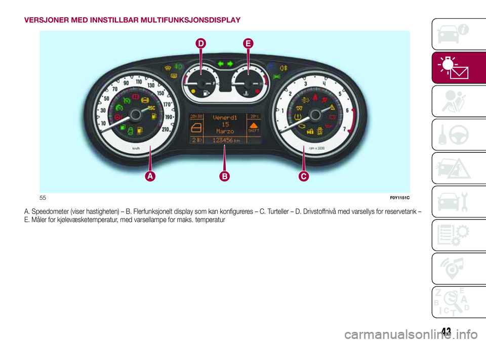 FIAT 500L LIVING 2018  Drift- og vedlikeholdshåndbok (in Norwegian) VERSJONER MED INNSTILLBAR MULTIFUNKSJONSDISPLAY
A. Speedometer (viser hastigheten) – B. Flerfunksjonelt display som kan konfigureres – C. Turteller – D. Drivstoffnivå med varsellys for reservet