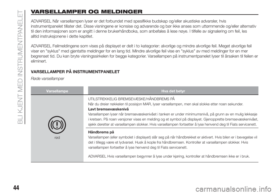 FIAT 500L LIVING 2019  Drift- og vedlikeholdshåndbok (in Norwegian) VARSELLAMPER OG MELDINGER
ADVARSEL Når varsellampen lyser er det forbundet med spesifikke budskap og/eller akustiske advarsler, hvis
instrumentpanelet tillater det. Disse visningene er konsise og adv