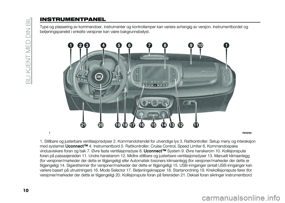 FIAT 500L LIVING 2020  Drift- og vedlikeholdshåndbok (in Norwegian) ��0��$��;�<�%��6��5�%�!��!�$���0�$�
������
��	����
����� �6� ��
 �� ��	����
���� �� �
��������
�� ��������
���
� �� �
������	�	����
� 