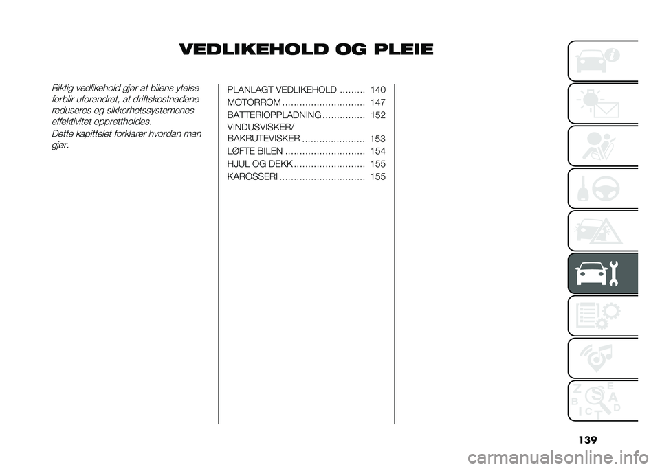 FIAT 500L LIVING 2020  Drift- og vedlikeholdshåndbok (in Norwegian) ���
����������� �� ������*��
��� ��
��	��
�
���	� ���"� �� ���	�
�� � ��
�	��

�����	�� ���������
�� �� �������
�������
��

��