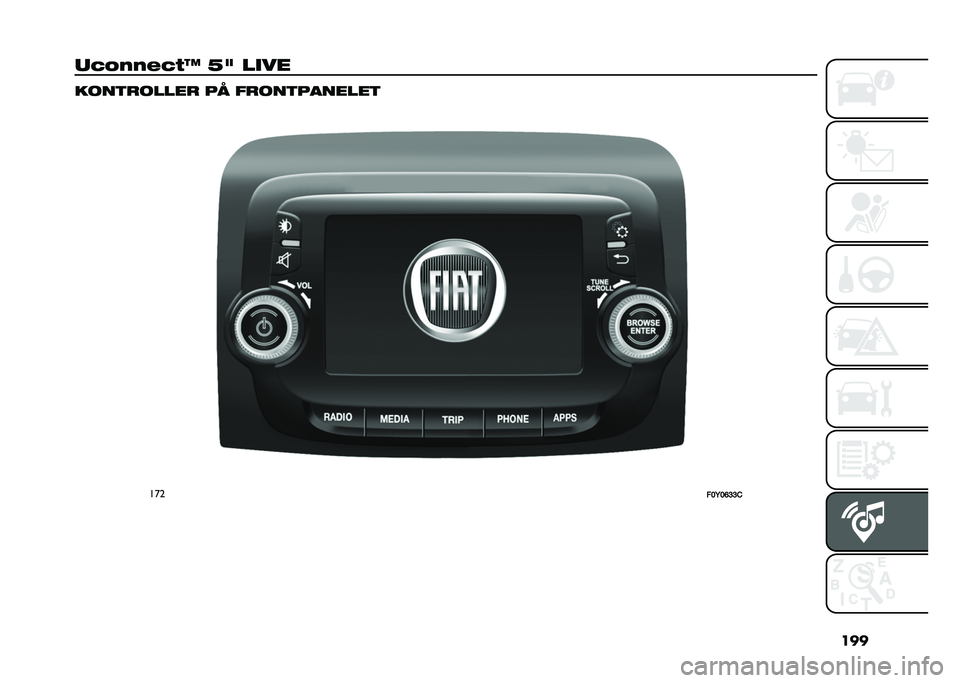 FIAT 500L LIVING 2021  Drift- og vedlikeholdshåndbok (in Norwegian) ���
�	�3�0�(�(�&�3�#�F �<�  ���� ����
������ �� �����
�������

���
���,��B�>�>�   