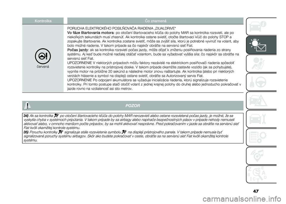 FIAT 500L LIVING 2020  Návod na použitie a údržbu (in Slovak) ��
�5 ���
� ���	 �

�]� ���
����
�#������	
�"�)�4�L�R�V�A �9��9�C��4�M�R�C�Q�V�) �"�)�/�M��^�)�.�A�K�A �4�M�A�=�9�5�M�A �<�=�L�A��=�4�M�.�9�@
�� �(��� ��
�
� �
���
���