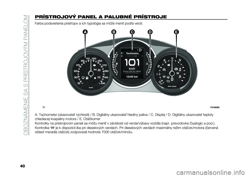 FIAT 500L LIVING 2021  Návod na použitie a údržbu (in Slovak) ��)�\�)�I�5�J�B�9�5�M�9��/�A��/��"�4�N�/��4�)�H�)�.�[�B��"�A�5�9��)�B
���	�
����
����� �	���� � �	������! �	�
����
��� ����� ������������ ���$���
