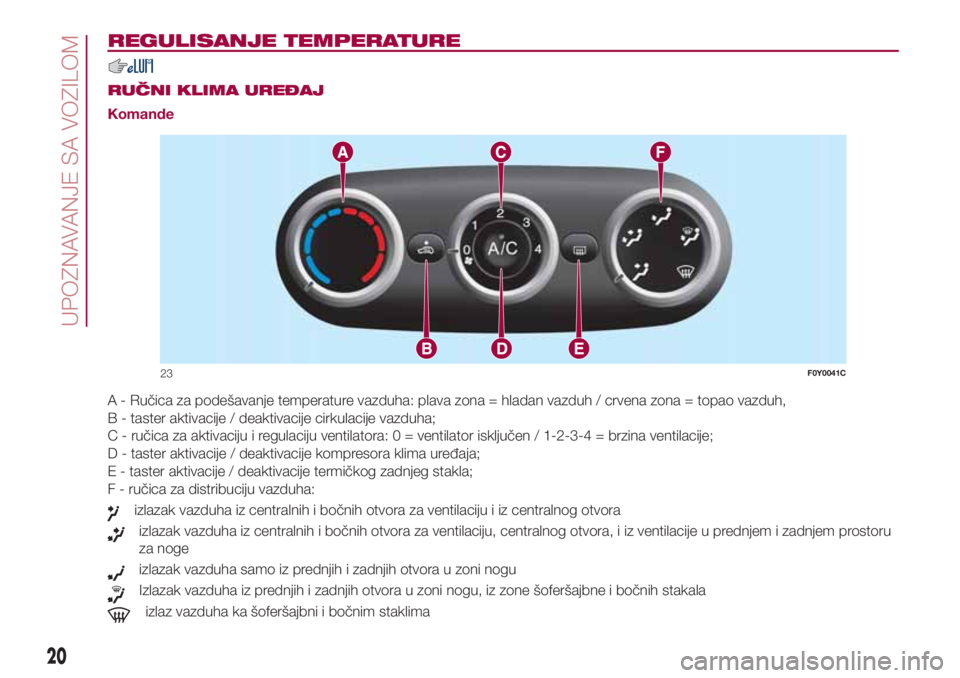 FIAT 500L LIVING 2018  Knjižica za upotrebu i održavanje (in Serbian) REGULISANJE TEMPERATURE
.
RUČNI KLIMA UREĐAJ
Komande
A - Ručica za podešavanje temperature vazduha: plava zona = hladan vazduh / crvena zona = topao vazduh,
B - taster aktivacije / deaktivacije ci