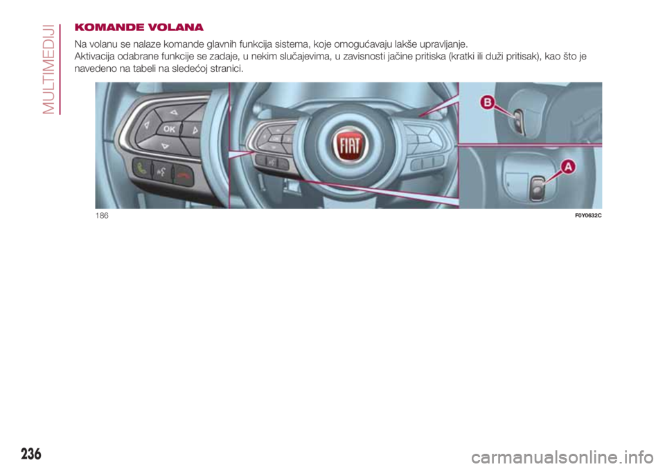 FIAT 500L LIVING 2018 Knjižica za upotrebu i održavanje (in Serbian) KOMANDE VOLANA
Na volanu se nalaze komande glavnih funkcija sistema, koje omogućavaju lakše upravljanje.
Aktivacija odabrane funkcije se zadaje, u nekim slučajevima, u zavisnosti jačine pritiska ( FIAT 500L LIVING 2018 Knjižica za upotrebu i održavanje (in Serbian) KOMANDE VOLANA
Na volanu se nalaze komande glavnih funkcija sistema, koje omogućavaju lakše upravljanje.
Aktivacija odabrane funkcije se zadaje, u nekim slučajevima, u zavisnosti jačine pritiska (