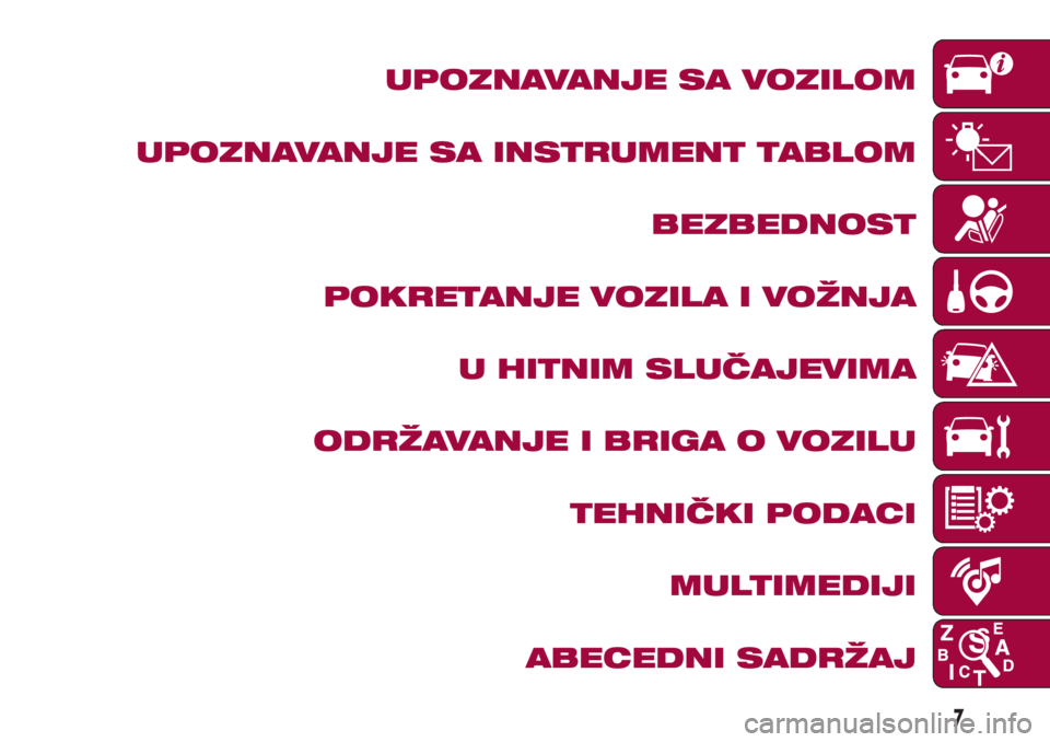 FIAT 500L LIVING 2018  Knjižica za upotrebu i održavanje (in Serbian) 7
UPOZNAVANJE SA VOZILOM
UPOZNAVANJE SA INSTRUMENT TABLOM
BEZBEDNOST
POKRETANJE VOZILA I VOŽNJA
U HITNIM SLUČAJEVIMA
ODRŽAVANJE I BRIGA O VOZILU
TEHNIČKI PODACI
MULTIMEDIJI
ABECEDNI SADRŽAJ 