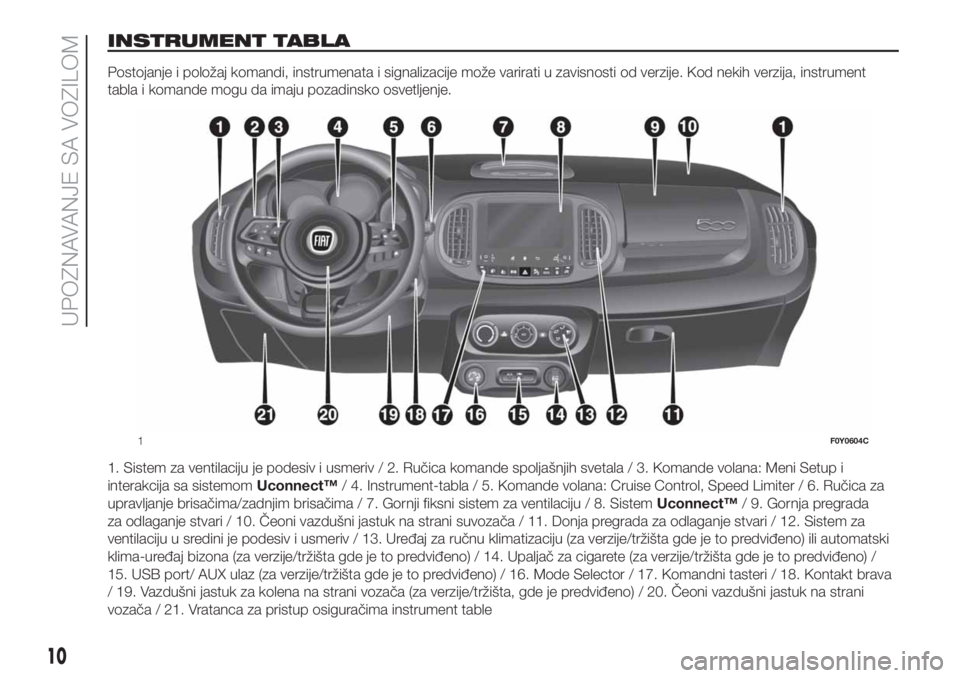 FIAT 500L LIVING 2019  Knjižica za upotrebu i održavanje (in Serbian) INSTRUMENT TABLA
Postojanje i položaj komandi, instrumenata i signalizacije može varirati u zavisnosti od verzije. Kod nekih verzija, instrument
tabla i komande mogu da imaju pozadinsko osvetljenje.