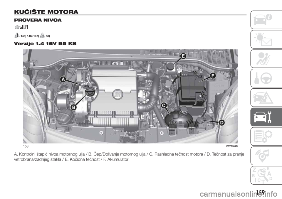 FIAT 500L LIVING 2019 Knjižica za upotrebu i održavanje (in Serbian) KUĆIŠTE MOTORA
PROVERA NIVOA
145) 146) 147)58)
.
Verzije 1.4 16V 95 KS
A. Kontrolni štapić nivoa motornog ulja / B. Čep/Dolivanje motornog ulja / C. Rashladna tečnost motora / D. Tečnost za pra FIAT 500L LIVING 2019 Knjižica za upotrebu i održavanje (in Serbian) KUĆIŠTE MOTORA
PROVERA NIVOA
145) 146) 147)58)
.
Verzije 1.4 16V 95 KS
A. Kontrolni štapić nivoa motornog ulja / B. Čep/Dolivanje motornog ulja / C. Rashladna tečnost motora / D. Tečnost za pra