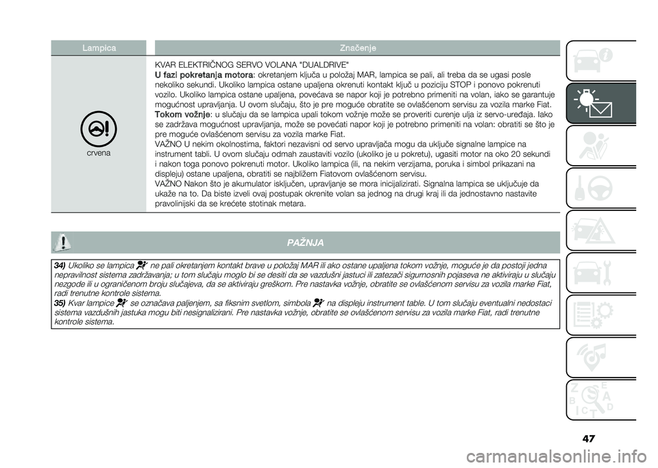 FIAT 500L LIVING 2020  Knjižica za upotrebu i održavanje (in Serbian) ��
�����	�� �*���
��� �
�!�����
�<��7�. �1��1�<�9�.�=��(��D �)�1�.�� ����7�(�7 �5�6�"�7��6�.�=��1�5
� �!���	 ���
 � ����� � ����� �
�, �	��������