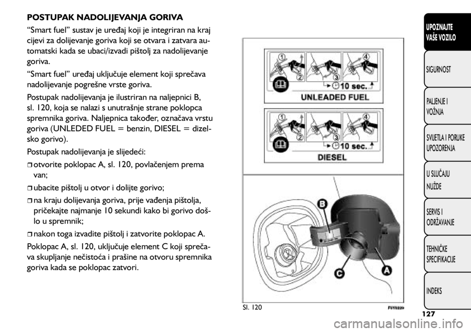 FIAT 500L LIVING 2021 Knjižica s uputama za uporabu i održavanje (in Croatian) POSTUPAK NADOLIJEVANJA GORIVA
“Smart fuel” sustav je uređaj koji je integriran na kraj
cijevi za dolijevanje goriva koji se otvara i zatvara au-
tomatski kada se ubaci/izvadi pištolj za nadolij FIAT 500L LIVING 2021 Knjižica s uputama za uporabu i održavanje (in Croatian) POSTUPAK NADOLIJEVANJA GORIVA
“Smart fuel” sustav je uređaj koji je integriran na kraj
cijevi za dolijevanje goriva koji se otvara i zatvara au-
tomatski kada se ubaci/izvadi pištolj za nadolij