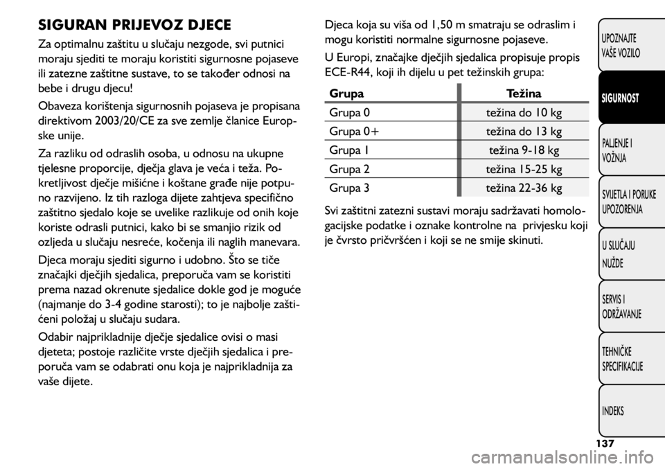 FIAT 500L LIVING 2019  Knjižica s uputama za uporabu i održavanje (in Croatian) SIGURAN PRIJEVOZ DJECE
Za optimalnu zaštitu u slučaju nezgode, svi putnici 
moraju sjediti te moraju koristiti sigurnosne pojaseve 
ili zatezne zaštitne sustave, to se također odnosi na 
bebe i dr
