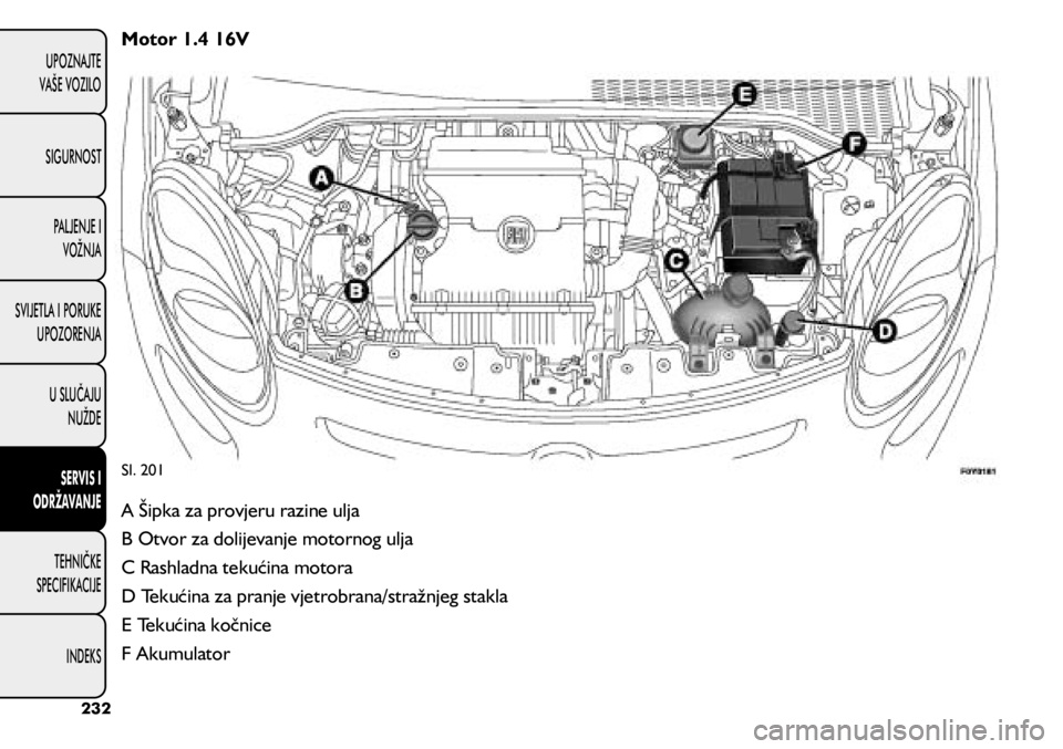 FIAT 500L LIVING 2021  Knjižica s uputama za uporabu i održavanje (in Croatian) Motor 1.4 16V
Sl. 201
A Šipka za provjeru razine ulja 
B Otvor za dolijevanje motornog ulja
C Rashladna tekućina motora
D Tekućina za pranje vjetrobrana/stražnjeg stakla
E Tekućina kočnice
F Aku