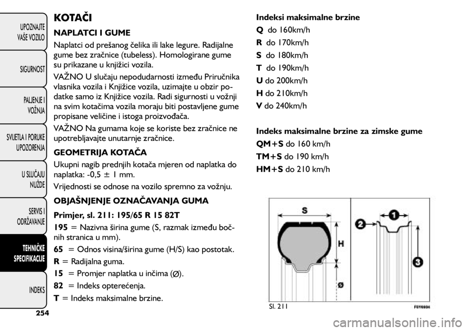 FIAT 500L LIVING 2021  Knjižica s uputama za uporabu i održavanje (in Croatian) KOTAČI
NAPLATCI I GUME
Naplatci od prešanog čelika ili lake legure. Radijalne 
gume bez zračnice (tubeless). Homologirane gume 
su prikazane u knjižici vozila.
VAŽNO U slučaju nepodudarnosti iz
