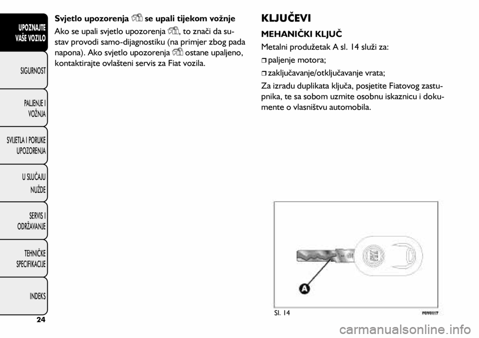 FIAT 500L LIVING 2019  Knjižica s uputama za uporabu i održavanje (in Croatian) Svjetlo upozorenja  se upali tijekom vožnje
Ako se upali svjetlo upozorenja  
, to znači da su-
stav provodi samo-dijagnostiku (na primjer zbog pada 
napona). Ako svjetlo upozorenja 
 ostane upaljen