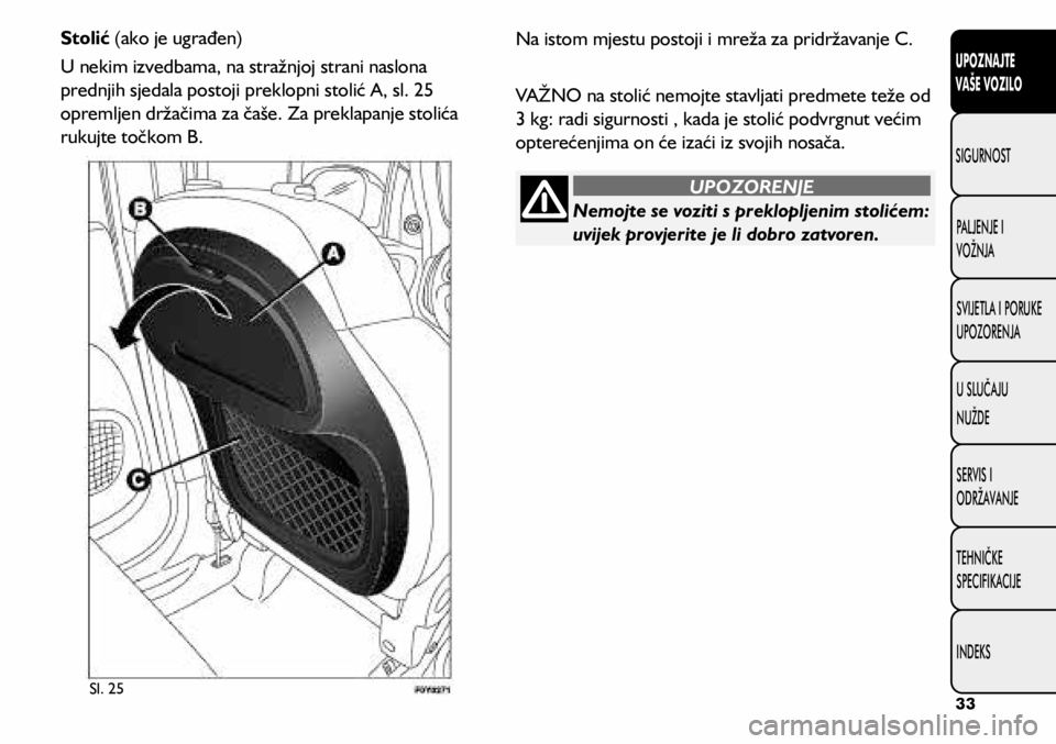 FIAT 500L LIVING 2019  Knjižica s uputama za uporabu i održavanje (in Croatian) Sl. 25
Stolić (ako je ugrađen)
U nekim izvedbama, na stražnjoj strani naslona 
prednjih sjedala postoji preklopni stolić A, sl. 25 
opremljen držačima za čaše. Za preklapanje stolića 
rukujte