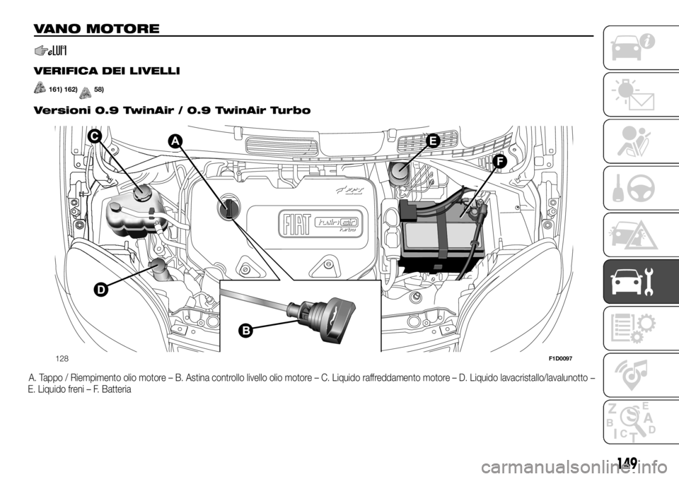 FIAT PANDA 2018 Libretto Uso Manutenzione (in Italian) VANO MOTORE
.
VERIFICA DEI LIVELLI
161) 162)58)
Versioni 0.9 TwinAir / 0.9 TwinAir Turbo
A. Tappo / Riempimento olio motore – B. Astina controllo livello olio motore – C. Liquido raffreddamento mo FIAT PANDA 2018 Libretto Uso Manutenzione (in Italian) VANO MOTORE
.
VERIFICA DEI LIVELLI
161) 162)58)
Versioni 0.9 TwinAir / 0.9 TwinAir Turbo
A. Tappo / Riempimento olio motore – B. Astina controllo livello olio motore – C. Liquido raffreddamento mo