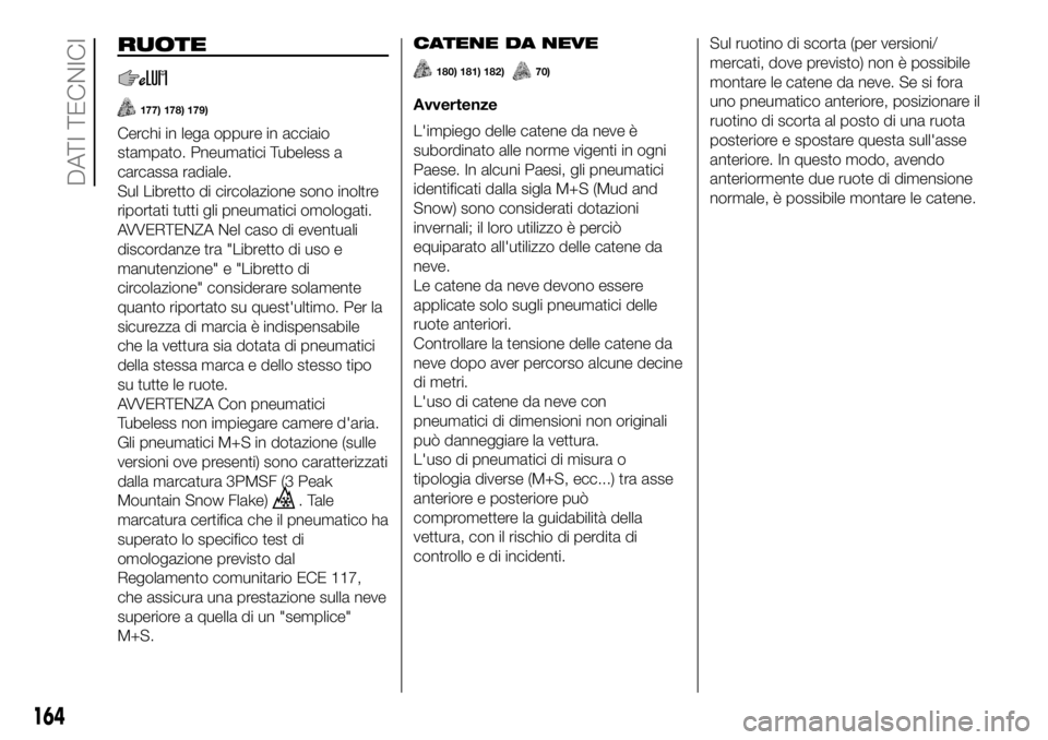 FIAT PANDA 2018 Libretto Uso Manutenzione (in Italian) RUOTE
177) 178) 179)
Cerchi in lega oppure in acciaio
stampato. Pneumatici Tubeless a
carcassa radiale.
Sul Libretto di circolazione sono inoltre
riportati tutti gli pneumatici omologati.
AVVERTENZA N FIAT PANDA 2018 Libretto Uso Manutenzione (in Italian) RUOTE
177) 178) 179)
Cerchi in lega oppure in acciaio
stampato. Pneumatici Tubeless a
carcassa radiale.
Sul Libretto di circolazione sono inoltre
riportati tutti gli pneumatici omologati.
AVVERTENZA N