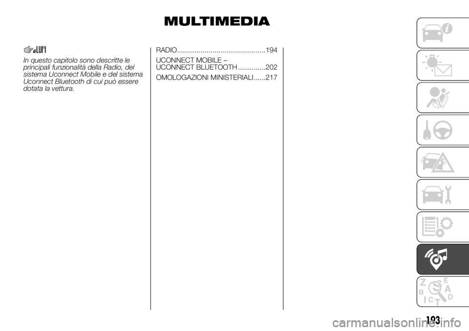 FIAT PANDA 2018 Libretto Uso Manutenzione (in Italian) MULTIMEDIA
In questo capitolo sono descritte le
principali funzionalità della Radio, del
sistema Uconnect Mobile e del sistema
Uconnect Bluetooth di cui può essere
dotata la vettura.RADIO........... FIAT PANDA 2018 Libretto Uso Manutenzione (in Italian) MULTIMEDIA
In questo capitolo sono descritte le
principali funzionalità della Radio, del
sistema Uconnect Mobile e del sistema
Uconnect Bluetooth di cui può essere
dotata la vettura.RADIO...........