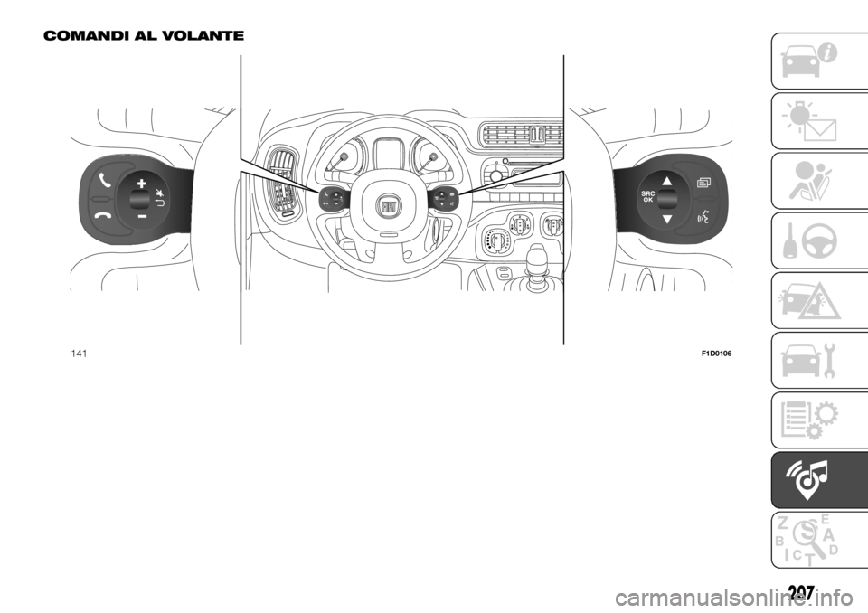 FIAT PANDA 2018 Libretto Uso Manutenzione (in Italian) COMANDI AL VOLANTE
141F1D0106
207 FIAT PANDA 2018 Libretto Uso Manutenzione (in Italian) COMANDI AL VOLANTE
141F1D0106
207