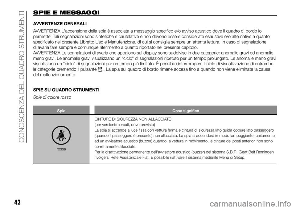 FIAT PANDA 2018 Libretto Uso Manutenzione (in Italian) SPIE E MESSAGGI
AVVERTENZE GENERALI
AVVERTENZA L'accensione della spia è associata a messaggio specifico e/o avviso acustico dove il quadro di bordo lo
permette. Tali segnalazioni sono sintetiche FIAT PANDA 2018 Libretto Uso Manutenzione (in Italian) SPIE E MESSAGGI
AVVERTENZE GENERALI
AVVERTENZA L'accensione della spia è associata a messaggio specifico e/o avviso acustico dove il quadro di bordo lo
permette. Tali segnalazioni sono sintetiche