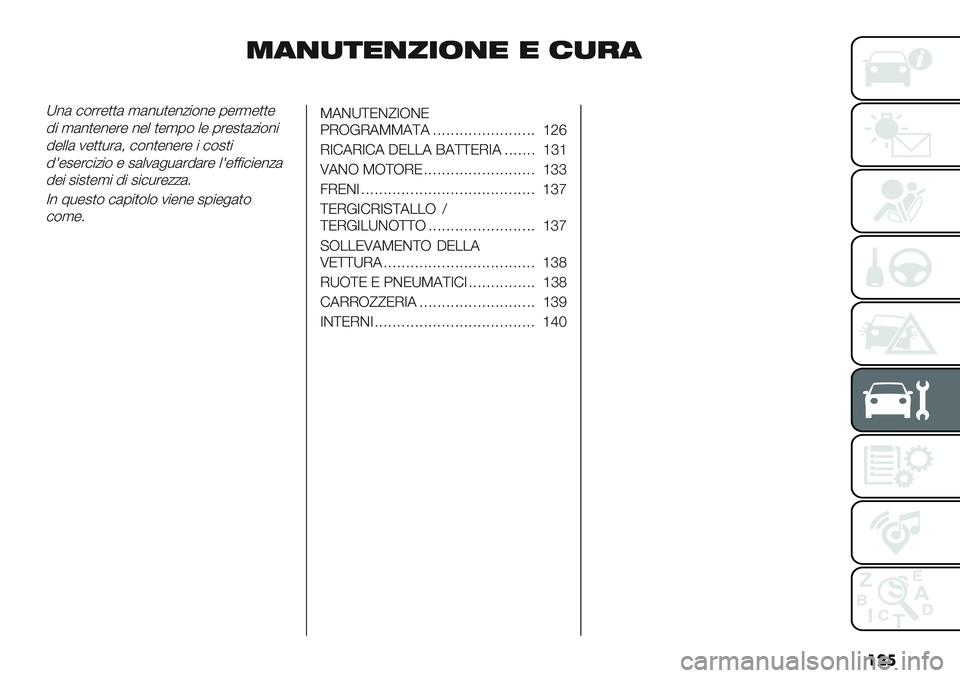 FIAT PANDA 2019  Libretto Uso Manutenzione (in Italian) ���
<97-50782/70 0 6-49
X%( #$’’-))( ,(%*)-%/"$%- 0-’,-))-
5" ,(%)-%-’- %-+ )-,0$ +- 0’-2)(/"$%"
5-++( 1-))*’(; #$%)-%-’- " #$2)"
5=-2-’#"/"$ - 2(+1(
