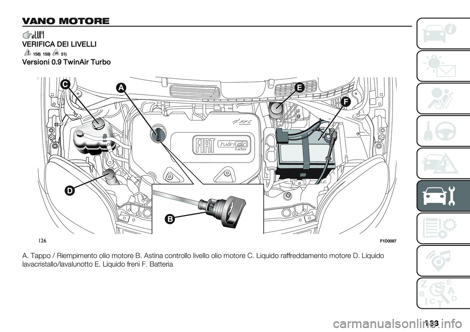 FIAT PANDA 2019  Libretto Uso Manutenzione (in Italian) ���
:97/ </5/40
L!H0>0’,I!050L!550
PTZSPTXSTPS
L$#4%&)%QCX-c%),%#-3#6&
�
!"&>PIQQXY
76 \(00$ Y I"-,0",-%)$ $+"$ ,$)$’- E6 72)"%( #$%)’$++$ +"1-++$ $+"$ ,$)$’- !