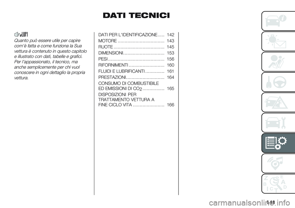 FIAT PANDA 2019  Libretto Uso Manutenzione (in Italian) ���
!952 5067262
W*(%)$ 0*Q -22-’- *)"+- 0-’ #(0"’-
#$,=V <())( - #$,- <*%/"$%( +( ?*(
1-))*’( V #$%)-%*)$ "% 9*-2)$ #(0")$+$
- "++*2)’()$ #$% 5()"; )(8-++- - 
