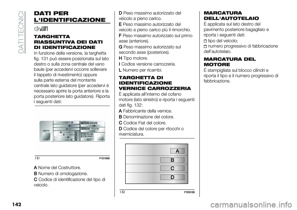 FIAT PANDA 2019  Libretto Uso Manutenzione (in Italian)  A7\Z \N!CZ!Z
���
!952 >04
1B2!0752@26982/70
594=?0559
429..-752:9 !02 !952
!2 2!0752@26982/70
Z% <*%/"$%- 5-++( 1-’2"$%-; +( )(’&>-))(
<"&6 ‘c‘ 0*Q -22-’- 0$2"/"$%()(