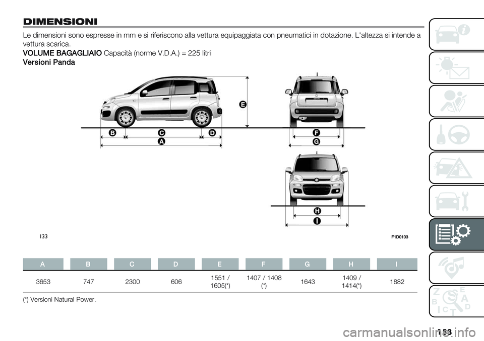 FIAT PANDA 2019  Libretto Uso Manutenzione (in Italian) ���
!2<07.2/72
.- 5",-%2"$%" 2$%$ -20’-22- "% ,, - 2" ’"<-’"2#$%$ (++( 1-))*’( -9*"0(&&"()( #$% 0%-*,()"#" "% 5$)(/"$%-6 .=(+)-//( 2"
