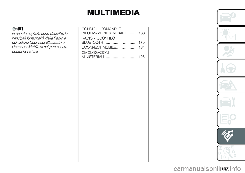 FIAT PANDA 2019  Libretto Uso Manutenzione (in Italian) ��	�

<-152<0!29
Z% 9*-2)$ #(0")$+$ 2$%$ 5-2#’"))- +-
0’"%#"0(+" <*%/"$%(+"): 5-++( I(5"$ -
5-" 2"2)-," X#$%%-#) E+*-)$$)> -
X#$%%-#) T$8"+- 5"