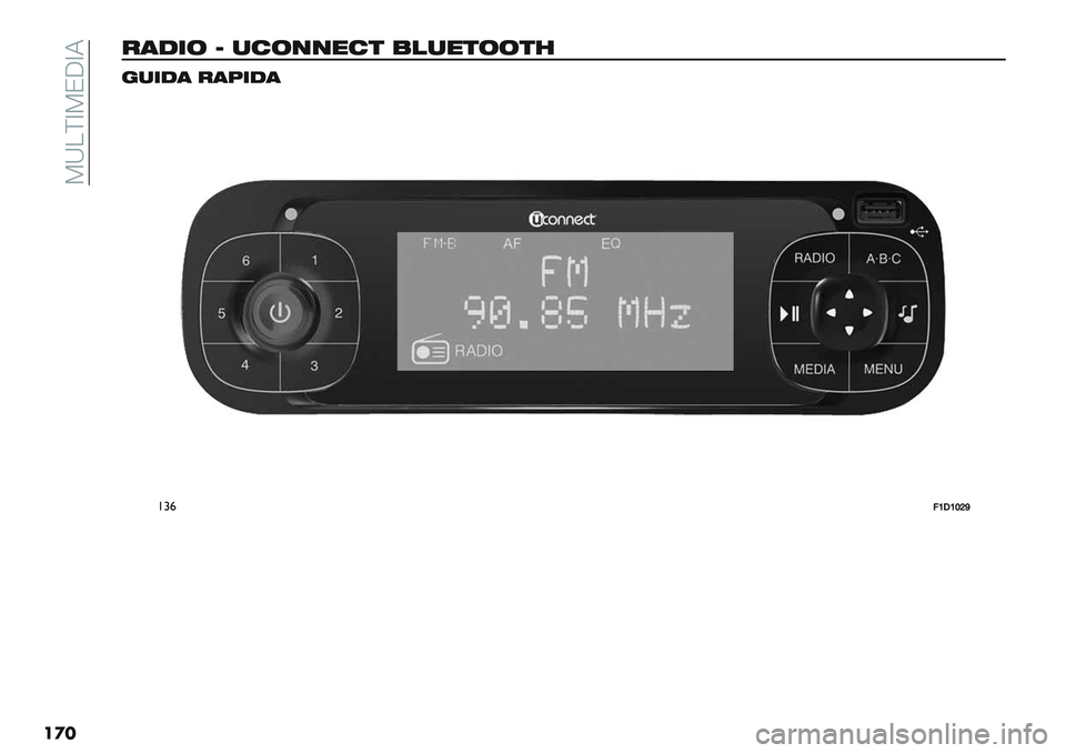 FIAT PANDA 2019  Libretto Uso Manutenzione (in Italian)  TX.\ZTNAZ7
��
�
49!2/ P -6/77065 31-05//5?
=-2!9 49>2!9
!#&>>PIPQUX 