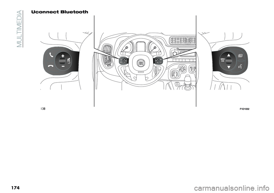 FIAT PANDA 2019  Libretto Uso Manutenzione (in Italian)  TX.\ZTNAZ7
��
�-Q(,,$Q* 3#)$*((*M
!#(>>PIPQRU 