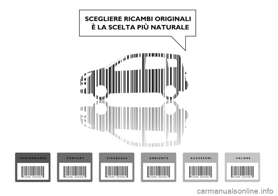 FIAT PANDA 2019  Libretto Uso Manutenzione (in Italian) 