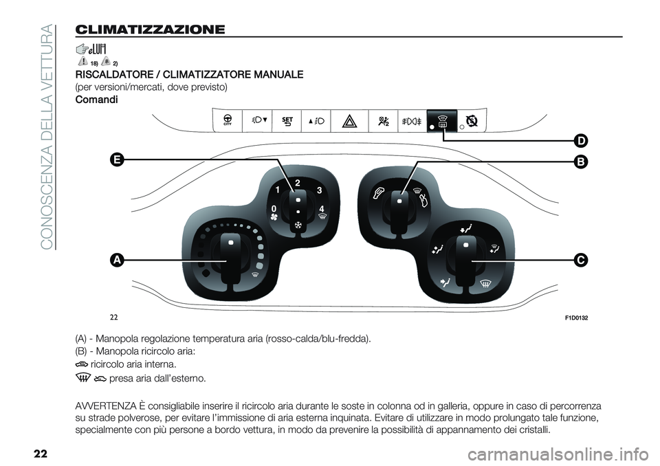 FIAT PANDA 2019  Libretto Uso Manutenzione (in Italian)  !JCJ?!NC^7 AN..7 UN\\XI7
��
612<95288982/70
PPZSUS
H0E’,5I,-1H!O’509,-0//,-1H!9,.8,5!
H0-’ 1-’2"$%"Y,-’#()"; 5$1- 0’-1"2)$K
’&B:)7%
1
02
3
4
"">PIQPRU
H7K j T(