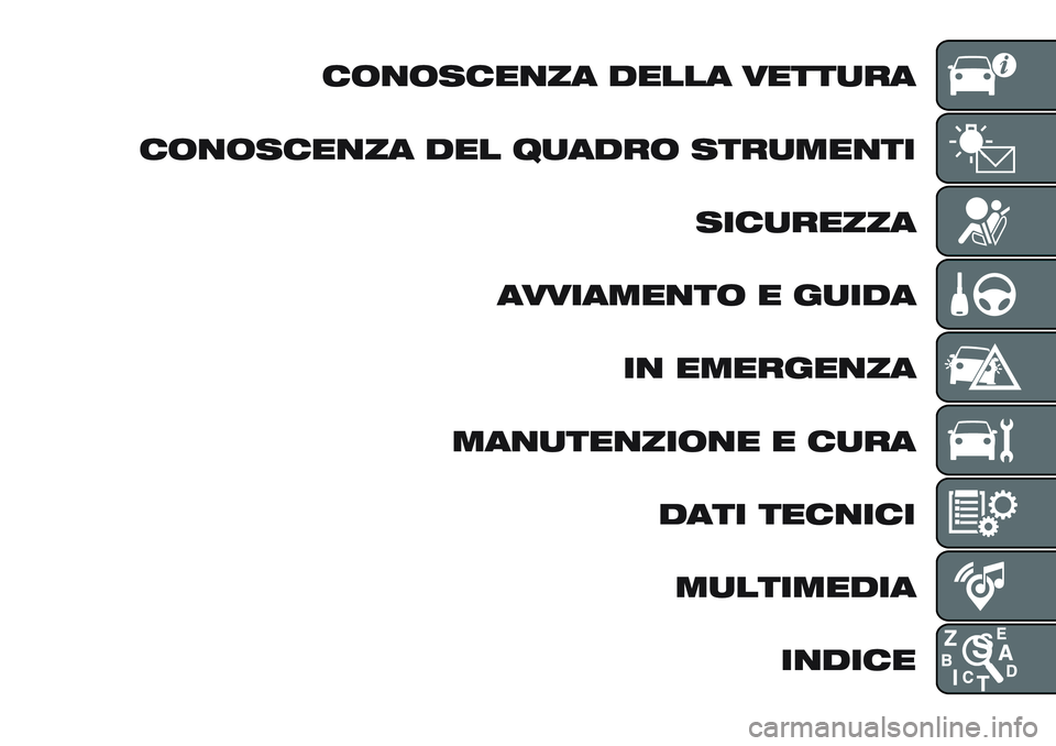 FIAT PANDA 2019 Libretto Uso Manutenzione (in Italian) 6/7/.60789 !0119 :055-49
6/7/.60789 !01 ;-9!4/ .54-<0752
.26-40889
9::29<075/ 0 =-2!9
27 0<04=0789
<97-50782/70 0 6-49
!952 5067262
<-152<0!29
27!260 FIAT PANDA 2019 Libretto Uso Manutenzione (in Italian) 6/7/.60789 !0119 :055-49
6/7/.60789 !01 ;-9!4/ .54-<0752
.26-40889
9::29<075/ 0 =-2!9
27 0<04=0789
<97-50782/70 0 6-49
!952 5067262
<-152<0!29
27!260