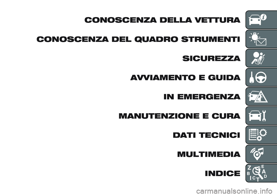 FIAT PANDA 2019  Libretto Uso Manutenzione (in Italian) 6/7/.60789 !0119 :055-49
6/7/.60789 !01 ;-9!4/ .54-<0752
.26-40889
9::29<075/ 0 =-2!9
27 0<04=0789
<97-50782/70 0 6-49
!952 5067262
<-152<0!29
27!260 