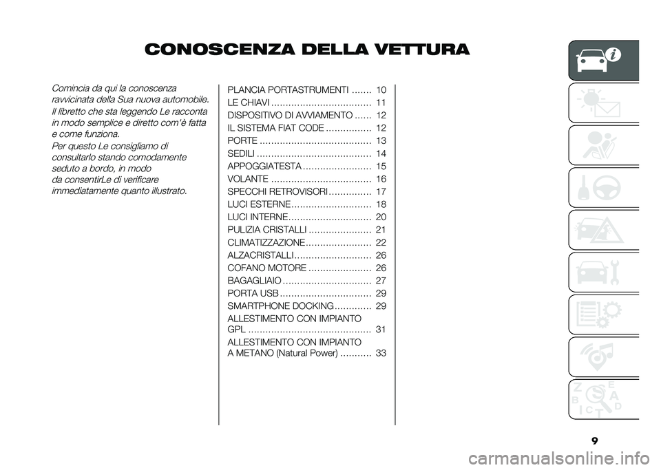 FIAT PANDA 2020  Libretto Uso Manutenzione (in Italian) �
���������� ����� ����������
�����	 ��	 ��� ��	 ����������	
��	�������	�
�	 �����	 � ��	 �����	 �	��
��
������
�;� ������
�
�