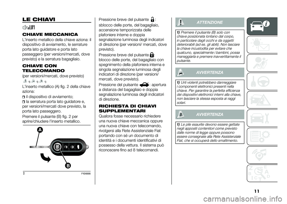 FIAT PANDA 2020  Libretto Uso Manutenzione (in Italian) ���� �� ����
�� ���� ���������
��3������
� �
��
�	����� �����	 ����	�� �	�����	�( ��
��������
��� �� �	����	�
���
�� �� ����
