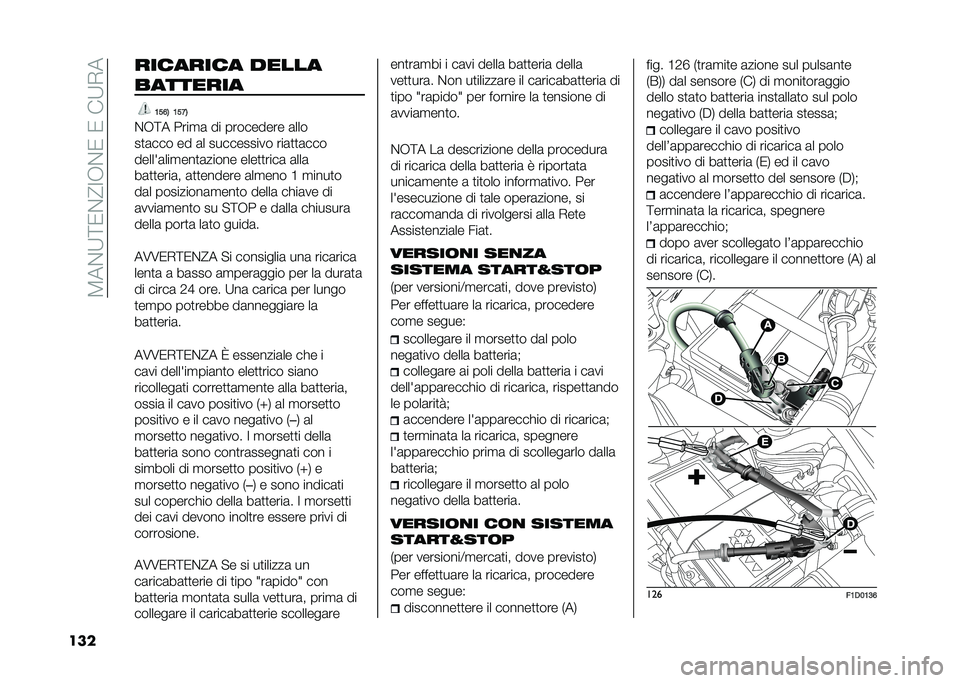 FIAT PANDA 2020  Libretto Uso Manutenzione (in Italian) ��5��$�9�=�/�$�?�;�+�$�/��/���9�*�
��� �������� �����
��������
�1�5�8�4 �1�5�:�4
�$�+�=� ����
�	 �� ��������� �	���
��
�	��� �� �	� �������