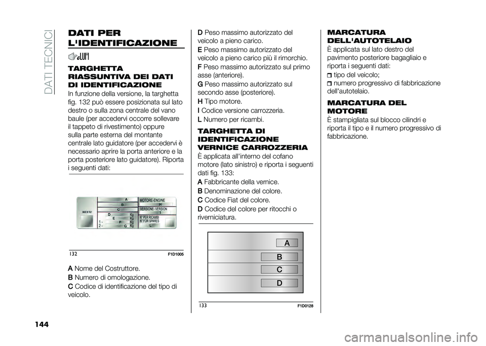 FIAT PANDA 2020  Libretto Uso Manutenzione (in Italian) ��"��=�;��=�/��$�;��;
��� ���� ���
��#�������!��������
����� ����
����������� ��� ����
�� �������!��������
�;� ��������